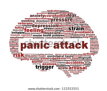 Panic Attack Disorder