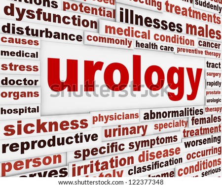 Urology medical message background. Urinary problems word clouds poster