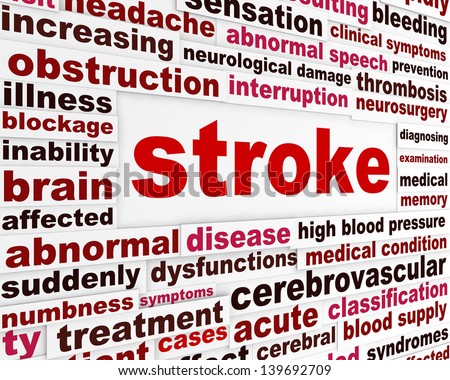 Stroke medical warning message. Neurological disease word clouds background