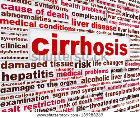 Cirrhosis medical words message. Chronic liver disease word clouds background