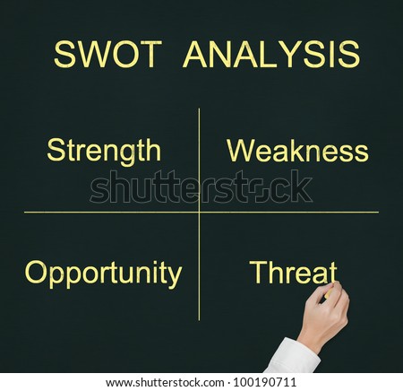 hand writing swot analysis diagram ( strength - weakness - opportunity - threat )