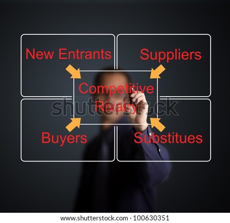 business man writing five force analysis diagram ( five competitive force from rival, new entrant, supplier, buyer, and substitute )