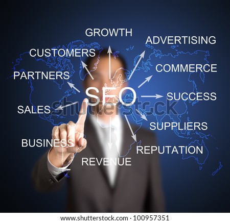 business man showing that search engine optimization ( SEO ) is channel to worldwide customer, commerce,  sale, success, reputation, partner etc.