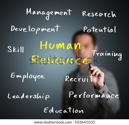 business man writing human resource concept