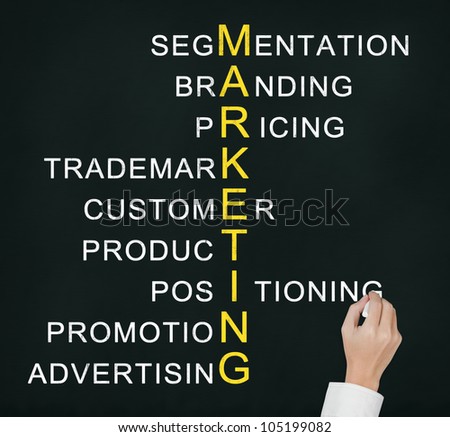 business hand writing marketing concept by crossword component ( branding - pricing - positioning - product - promotion - advertising - trademark - segmentation - customer )