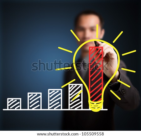 business man writing concept of good idea can make rapid growth and development