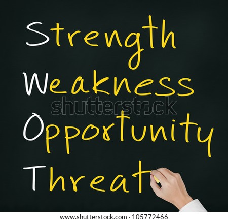 business hand writing swot analysis concept ( strength - weakness - opportunity - threat )
