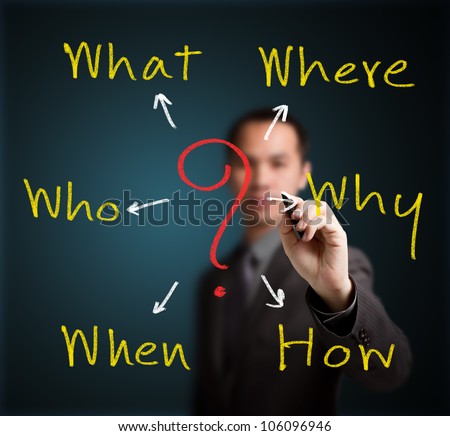 business man analyzing problem and root cause by writing question what, where, when, why, who and how