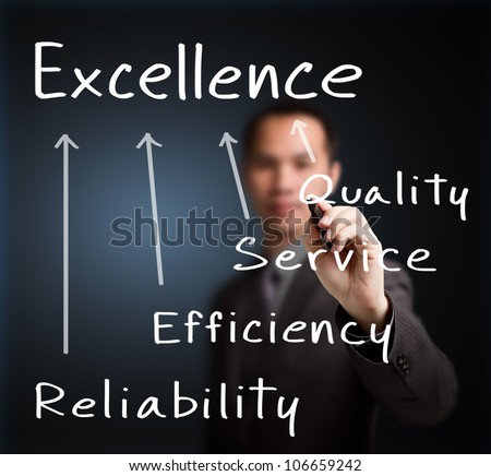 business man writing concept of excellence quality, service, efficiency and reliability
