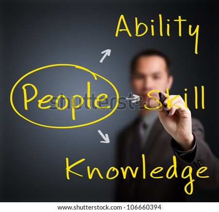 business man writing people management concept ability - knowledge - skill