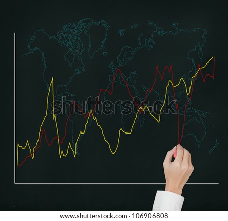 business hand writing and compare two fluctuate upward trend graphs with world map