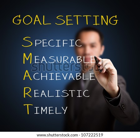 Goal And Objective