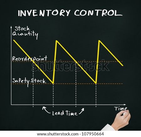 business hand drawing inventory control graph - stock management concept