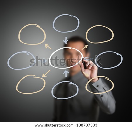 business man writing input and output with center diagram