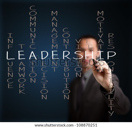 business man writing leadership skill concept by crossword of influence - teamwork - communication - decision - management - contribution - vision - ethic - motivation - responsibility
