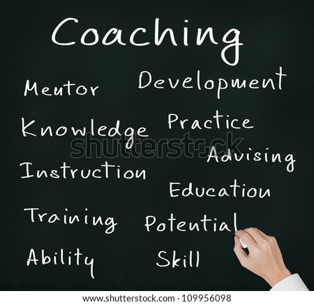writing coach writing coach