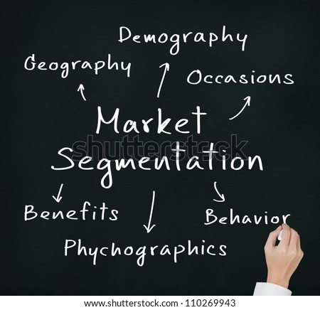 business hand writing market segmentation method by various attribute