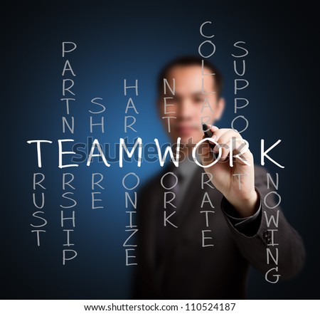 business man writing teamwork concept by crossword of relate word such as trust, partnership, share, collaborate, support, etc.