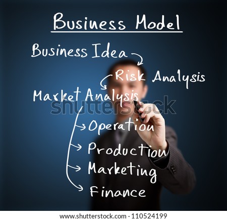 business man writing business model