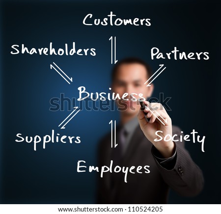 business man writing exchange and relation process of business and customer, society, partner, employee, supplier and shareholder