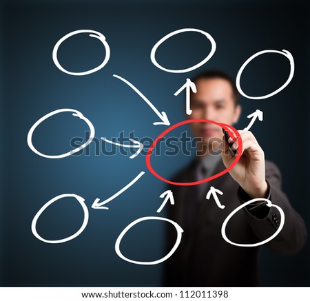 business man writing input and output with center diagram