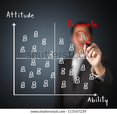 the boss promote the best attitude and highest ability employee to next level