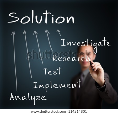 business man writing solution finding method ( investigate - research - test - implement - analyze )
