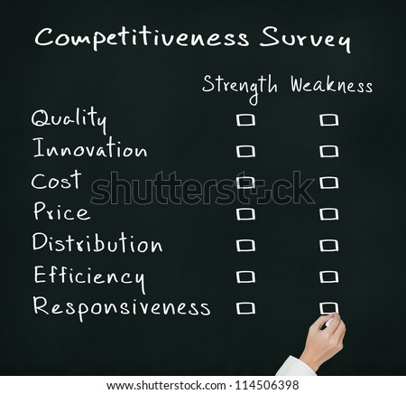 business hand writing competitiveness survey form of business strength and weakness ( quality, innovation, cost, price, distribution, efficiency, responsiveness )