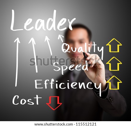 business man writing concept of leader make higher quality, speed, efficiency and lower cost