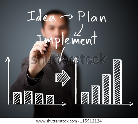 business man writing process of idea - plan - implement earn more revenue