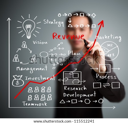 Business Man Writing Increased Revenue Graph With Process Of Vision - Teamwork - Plan - Investment - Management - Research - Development - Strategy -Marketing