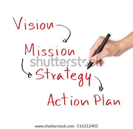business hand writing business process concept ( vision - mission - strategy - action plan )