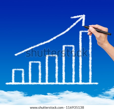 business hand drawing cloud upward trend graph on blue sky