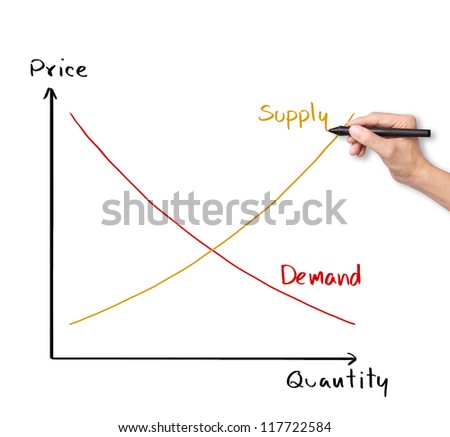 business hand writing economic demand - supply graph