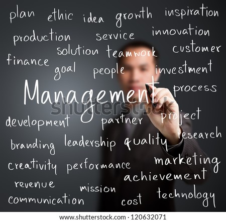 business man writing management concept
