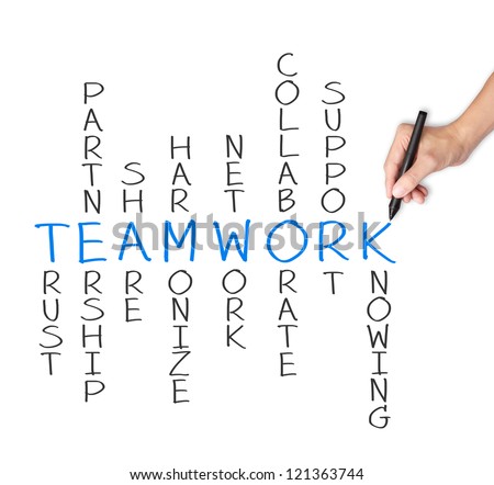 Teamwork and Leadership Essay
