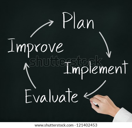 ... Utah, English, professional and technical writing, German | about.me
