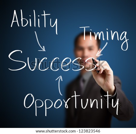 business man writing concept of success  from matching of ability timing and opportunity