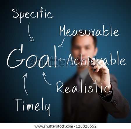 business man writing smart goal setting