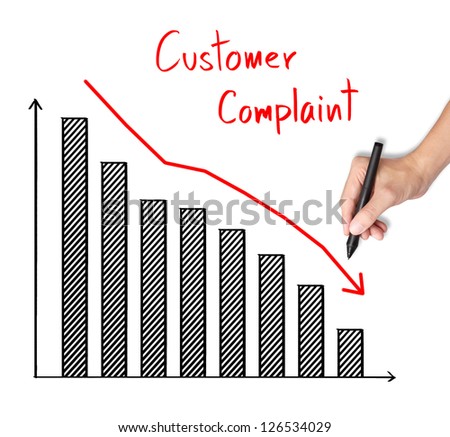 business hand writing reduced customer complaint graph