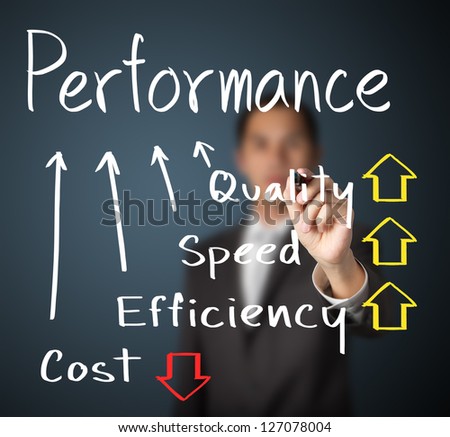 business man writing performance concept of increase quality speed efficiency and reduce cost