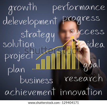 business man writing growth graph with business related text business man writing growth graph with business related text