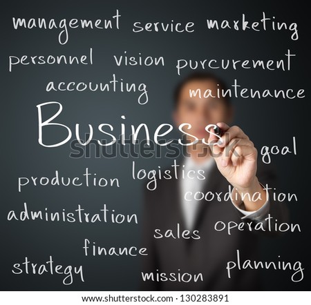 business man writing business organization concept