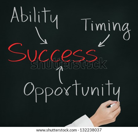business hand writing concept of success by matching of ability timing and opportunity