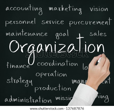 business hand writing organization concept