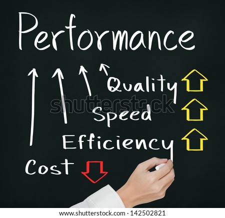 business hand writing performance concept of increase quality speed efficiency and reduce cost