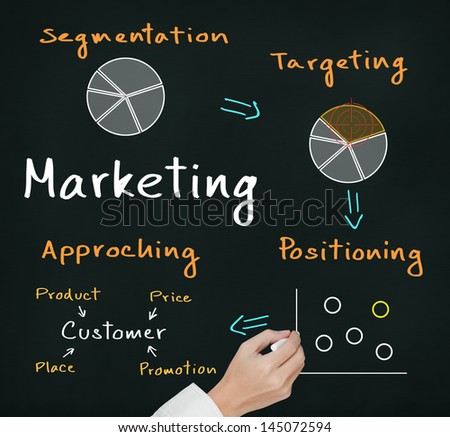 business hand writing marketing process concept