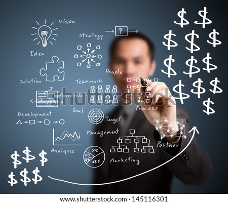 Business Man Writing Profit Business Process
