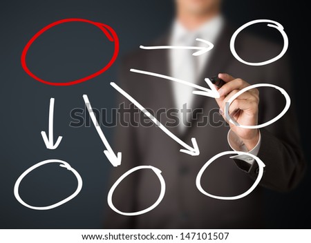 business man writing dispersing diagram