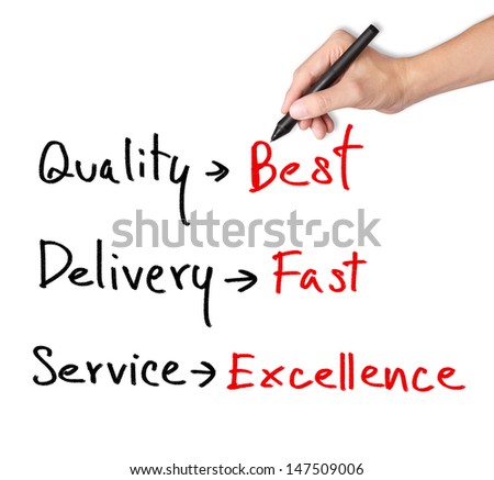 business hand writing product and service evaluation on quality, delivery and service